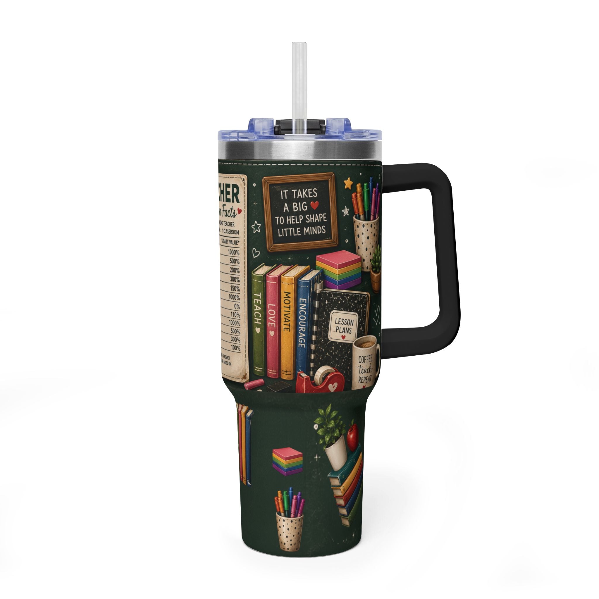 Teacher Nutrition Facts 40oz Vacuum Tumbler — Insulated Teacher Coffee Cup