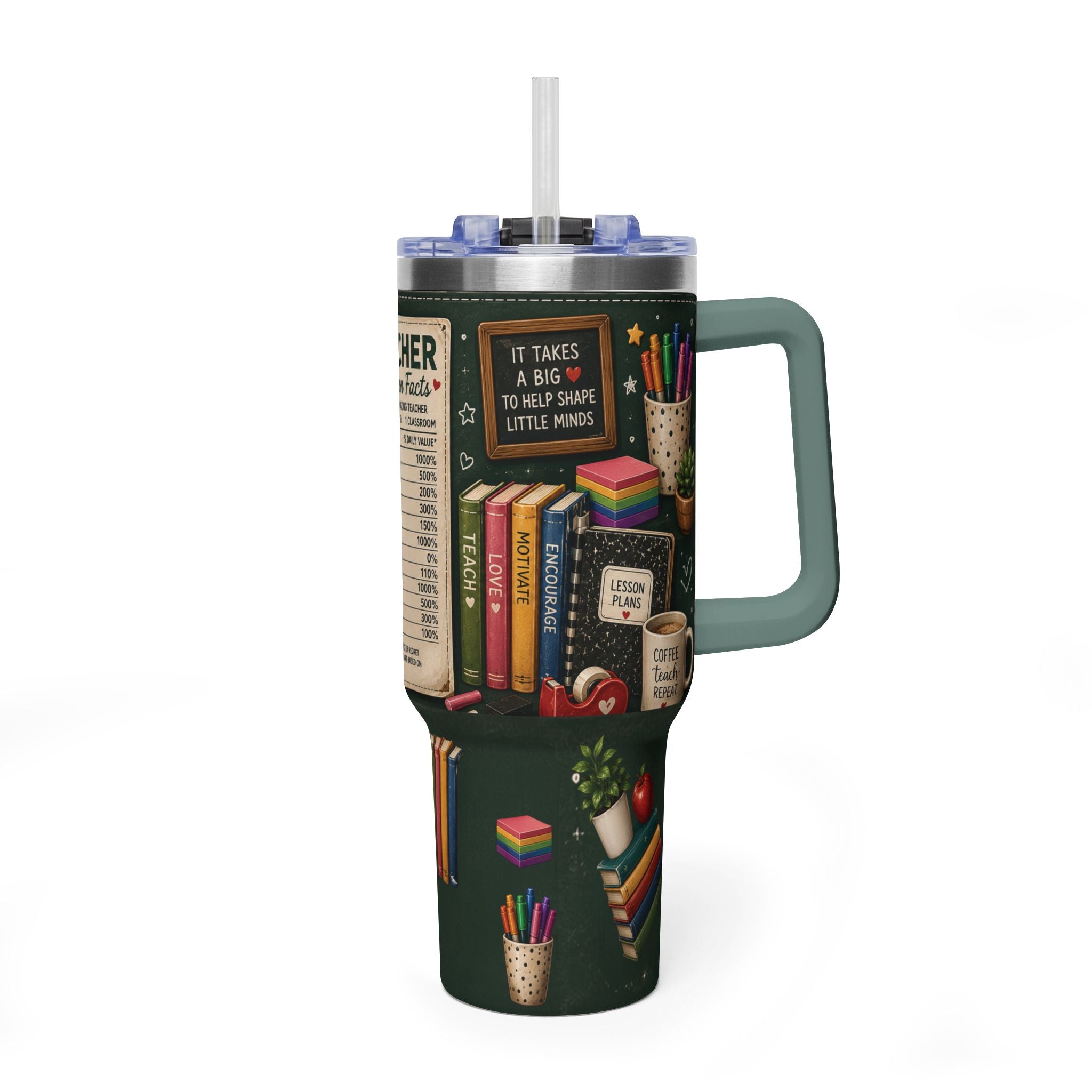 Teacher Nutrition Facts 40oz Vacuum Tumbler — Insulated Teacher Coffee Cup