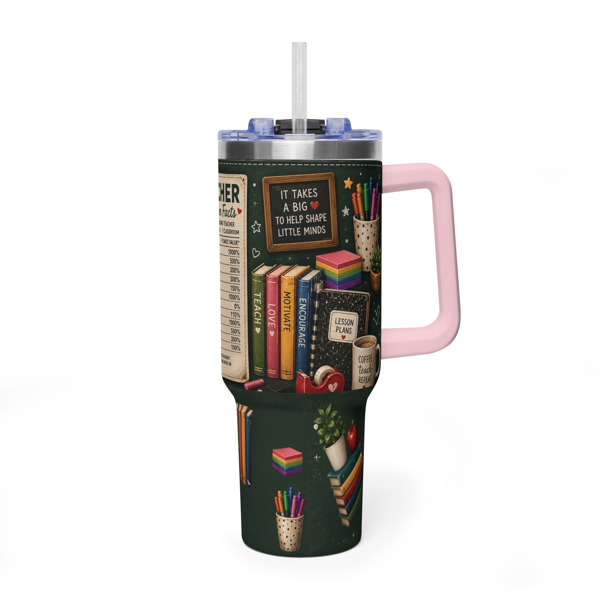Teacher Nutrition Facts 40oz Vacuum Tumbler — Insulated Teacher Coffee Cup